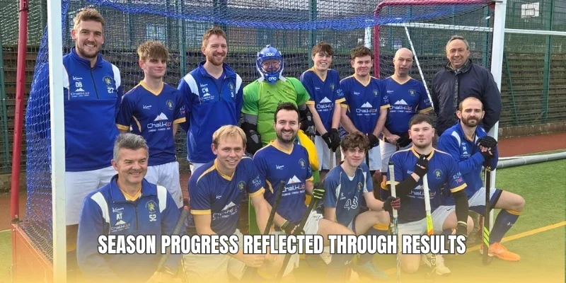 Season progress reflected through results